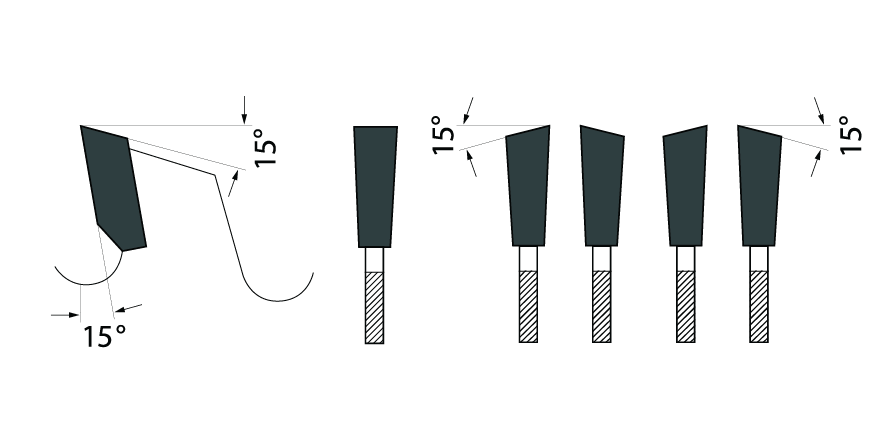 Combo Tooth Pattern